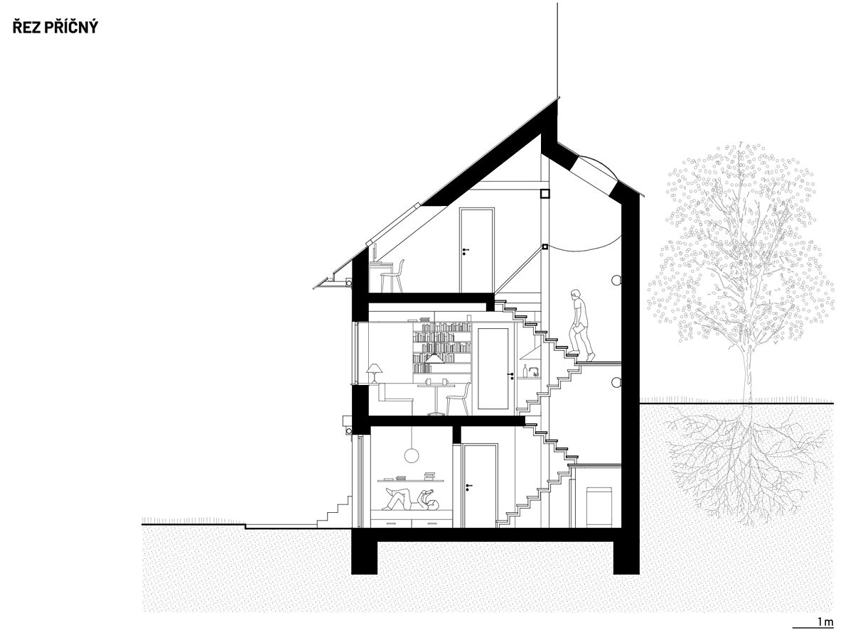 Prodej stavebního pozemku 1200 m² – fotografie 3