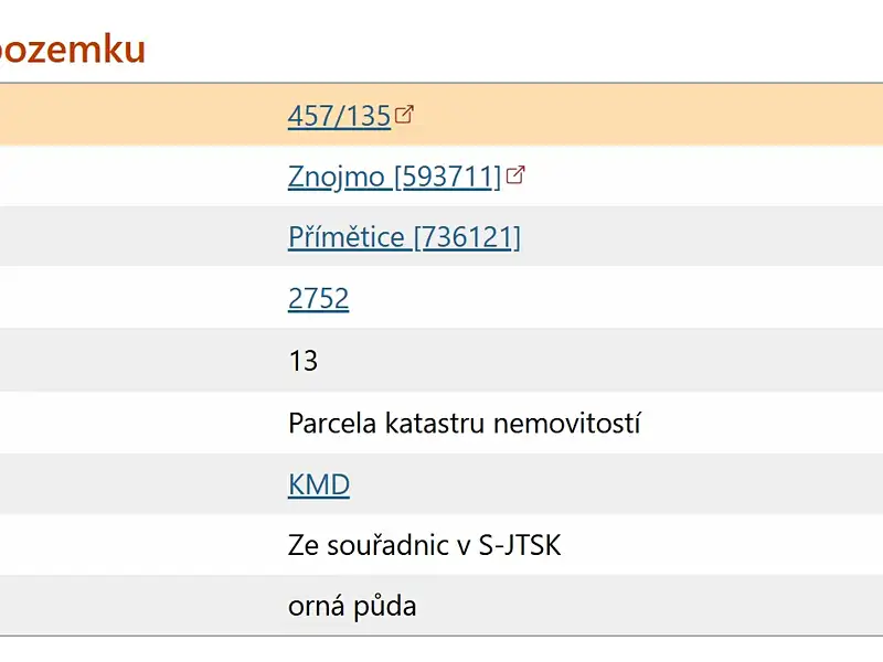 Prodej specifického typu nemovitosti 13 m², Znojmo – náhled fotky 3