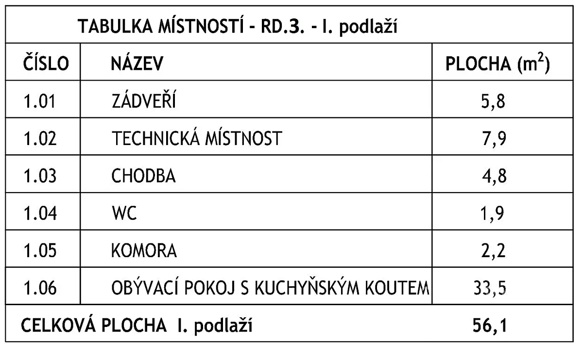 Fotka 13 z 15