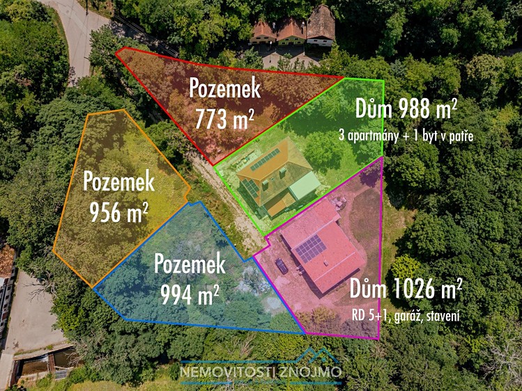 Ostatní