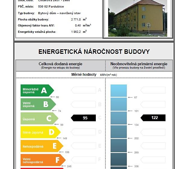 Квартира 3+1 на продаж, 138 м² (28 з 28)