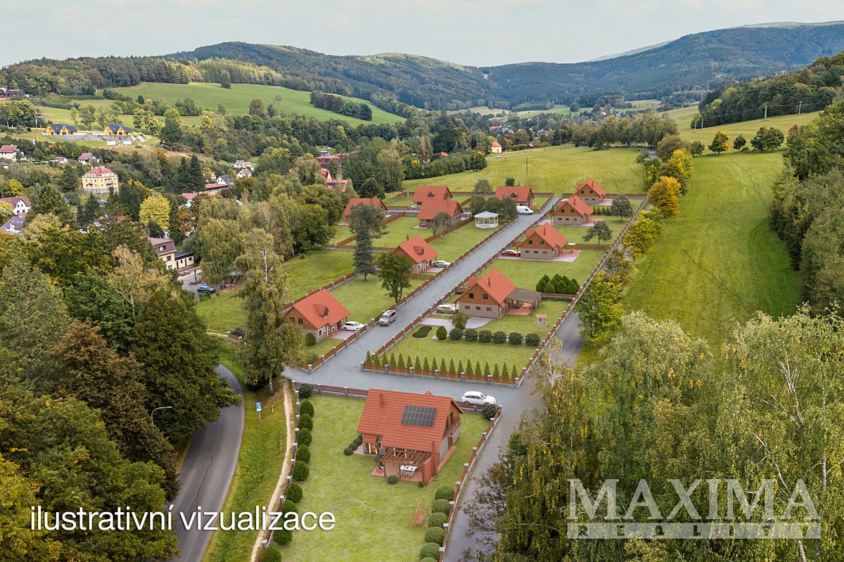 Prodej pozemku 19235 m²