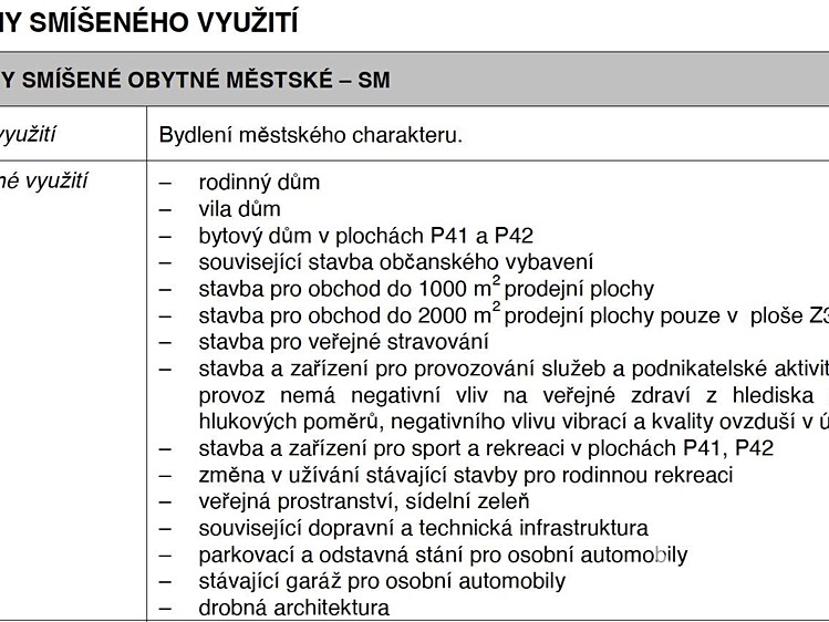 Ділянка на продаж, 3 958 м² (12 з 12)