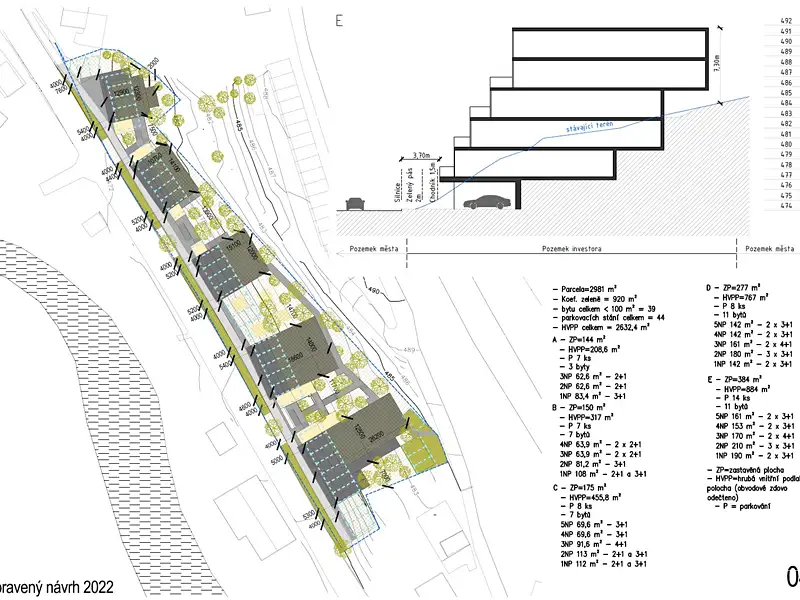 Prodej stavebního pozemku 3000 m², Jihlava – náhled fotky 2