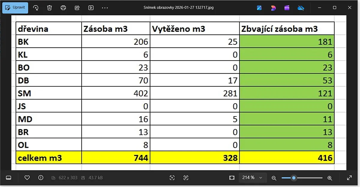 Fotka 5 z 5