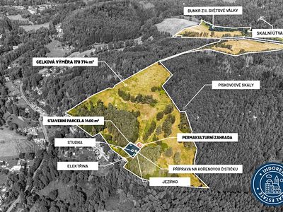 Prodej stavebního pozemku 170714 m²