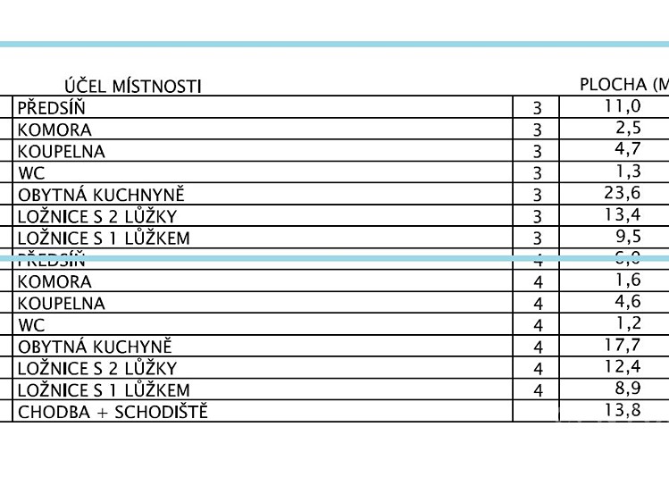 Prodej bytu 3+kk, 66 m² (3 z 5)