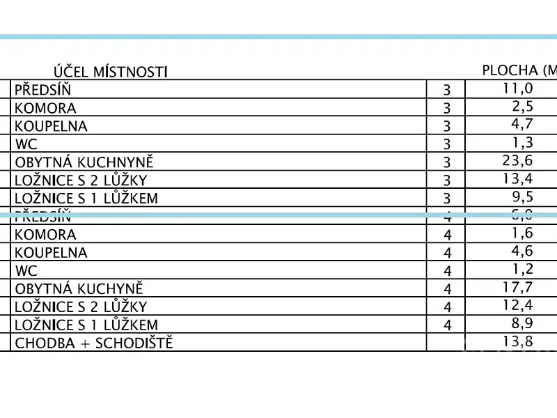 Prodej bytu 3+kk 66 m², Bystřice nad Pernštejnem – náhled fotky 3