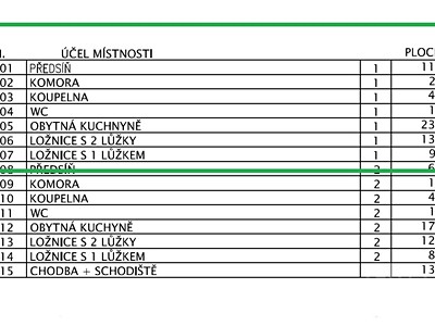 Квартира 3+kk на продаж, 66 м² (3 з 6)