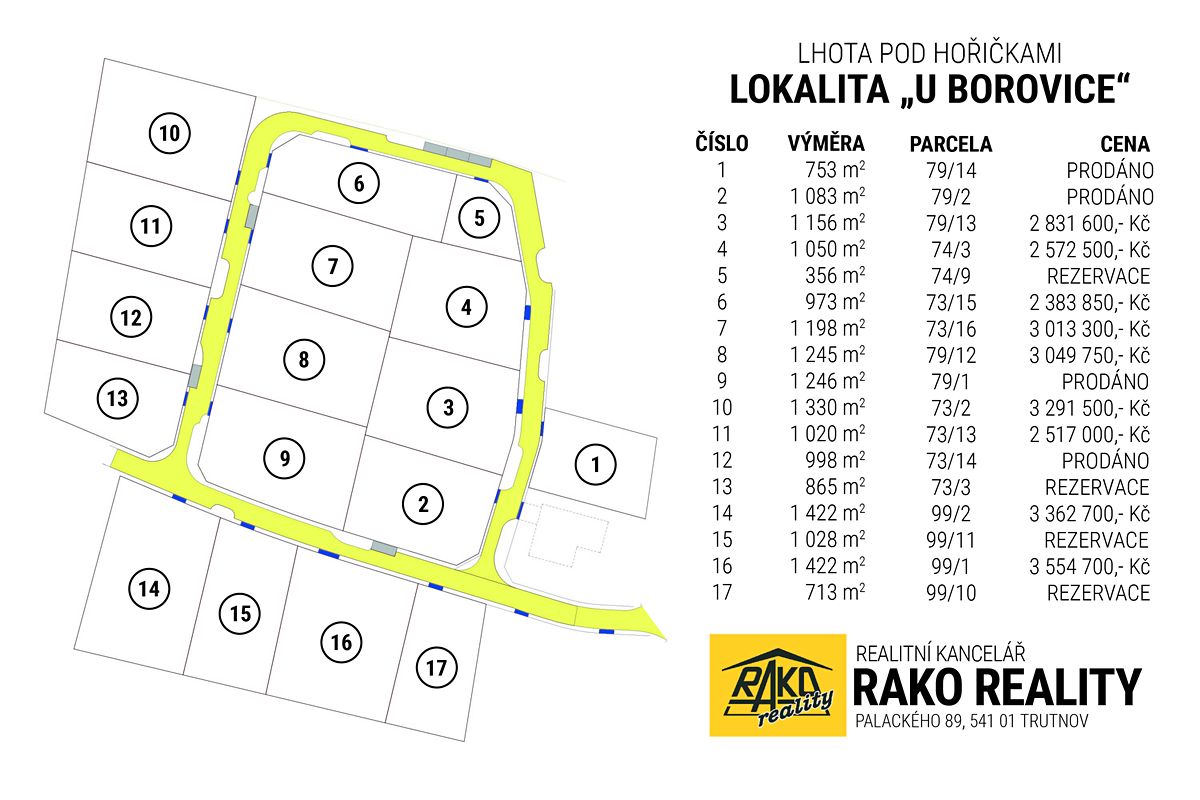 Prodej stavebního pozemku 1422 m²