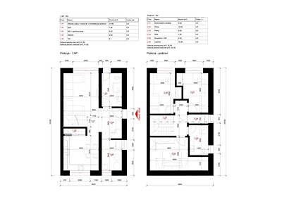 Prodej  rodinného domu 104 m², pozemek 458 m² — photo 5