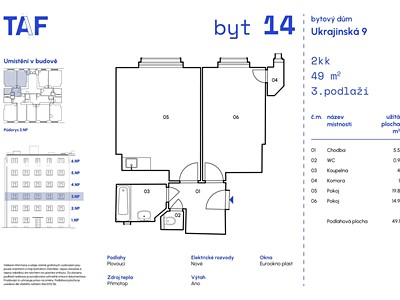 Prodej bytu 2+kk 49 m²