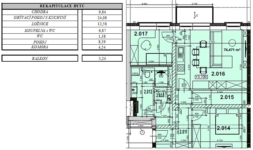 Prodej bytu 3+kk 68 m² – fotografie 2