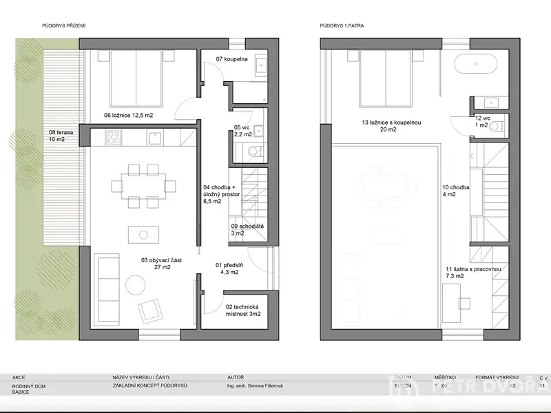 Prodej stavebního pozemku 470 m², Babice – náhled fotky 3