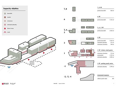 Pronájem kanceláře 25 208 m² — photo 3