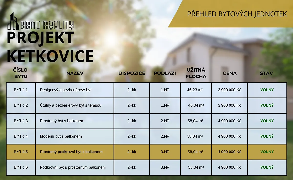 Prodej bytu 2+kk 58 m² — fotografie 10