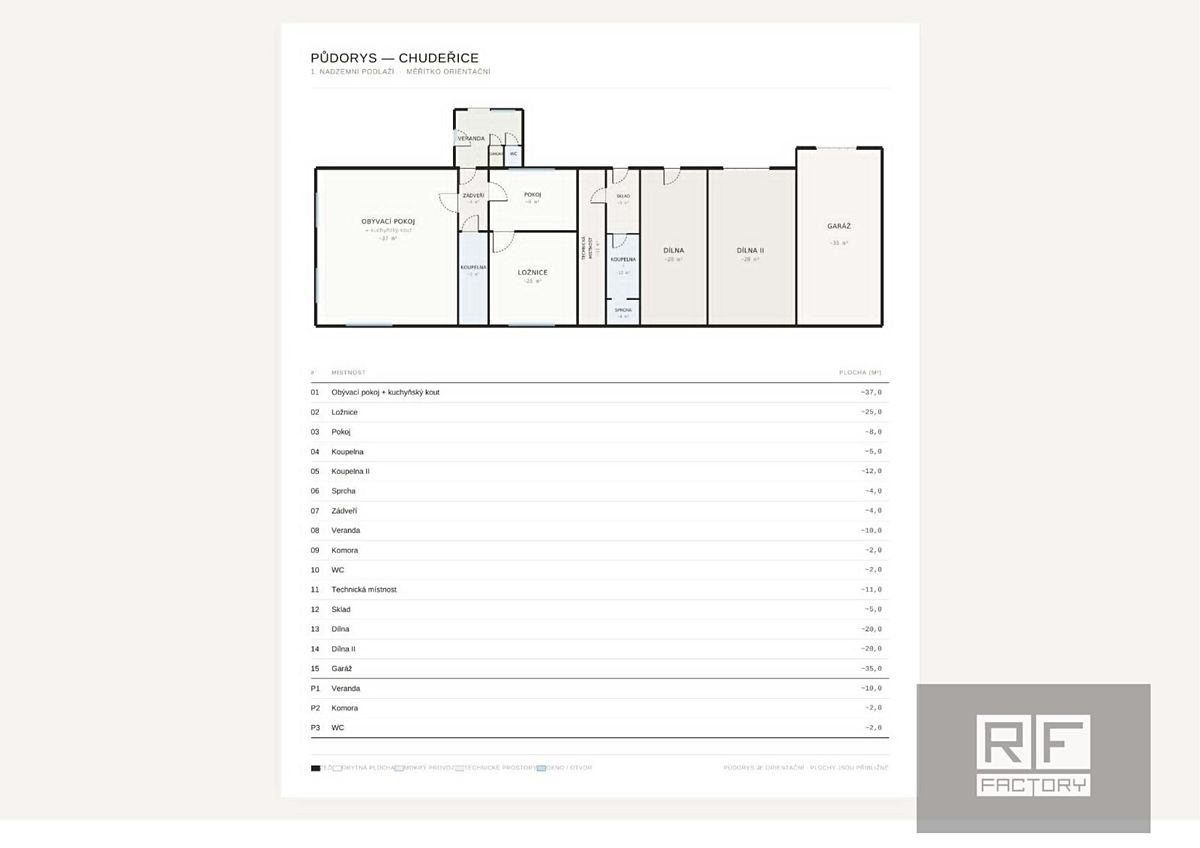 Prodej rodinného domu 220 m², pozemek 690 m² – fotografie 3
