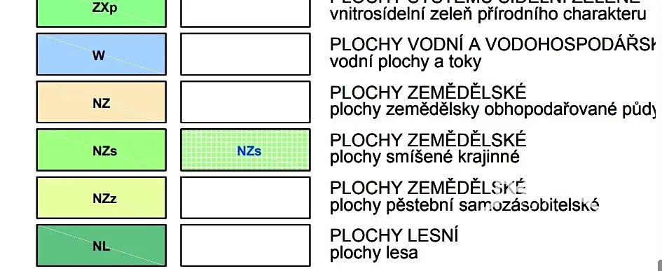 Fotka 8 z 8