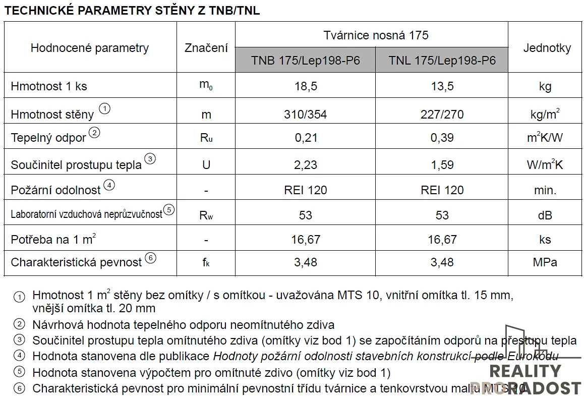 Fotka 26 z 26