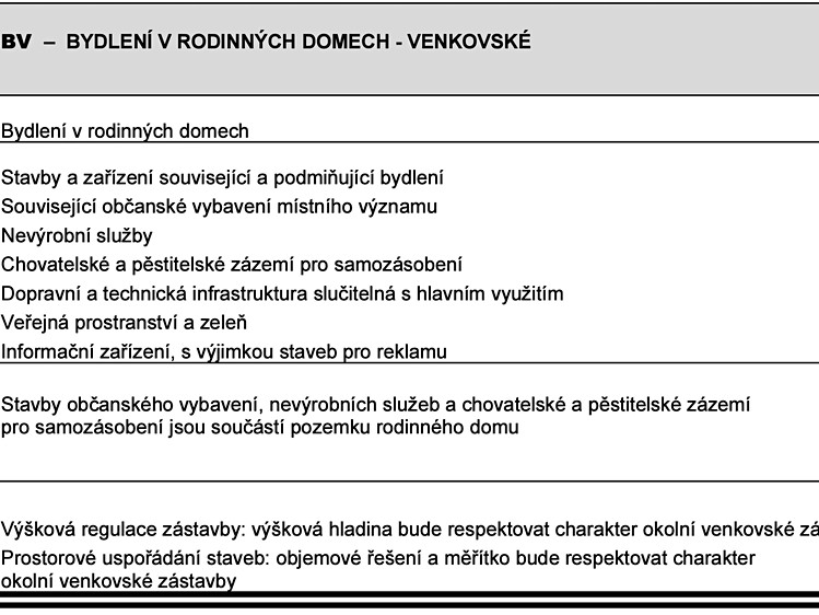 Prodej pozemku, 2 249 m² (9 z 9)