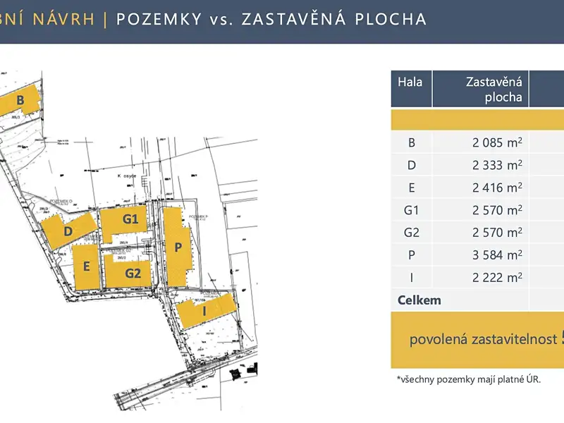 Prodej komerčního pozemku 4269 m², Vestec – náhled fotky 2
