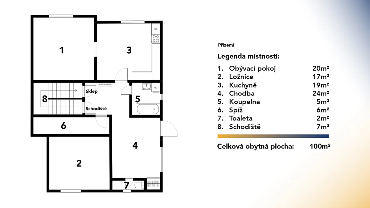 Prodej rodinného domu 194 m², pozemek 1073 m² – pohled 2