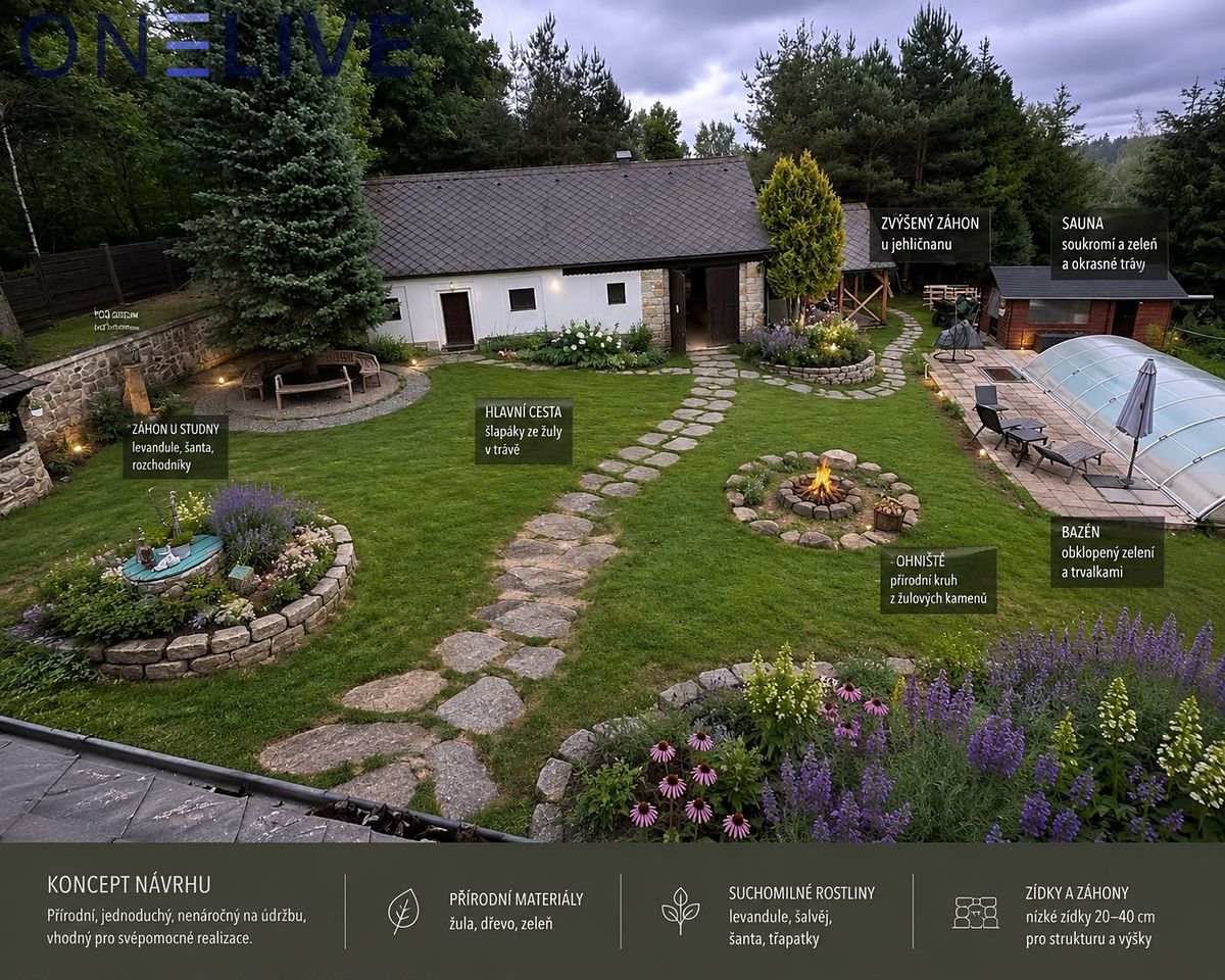 Prodej ubytovacího zařízení 650 m² – fotografie 2