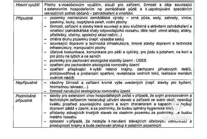 Ділянка на продаж, 384 м² (8 з 12)