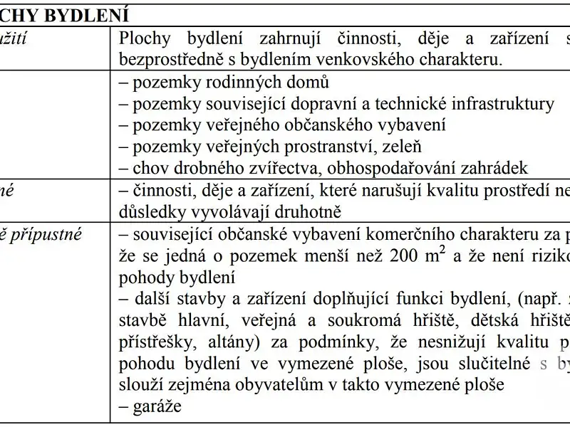 Prodej stavebního pozemku 864 m², Čestice – náhled fotky 3
