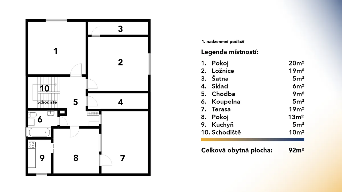 Prodej rodinného domu 194 m², pozemek 1073 m² – pohled 3