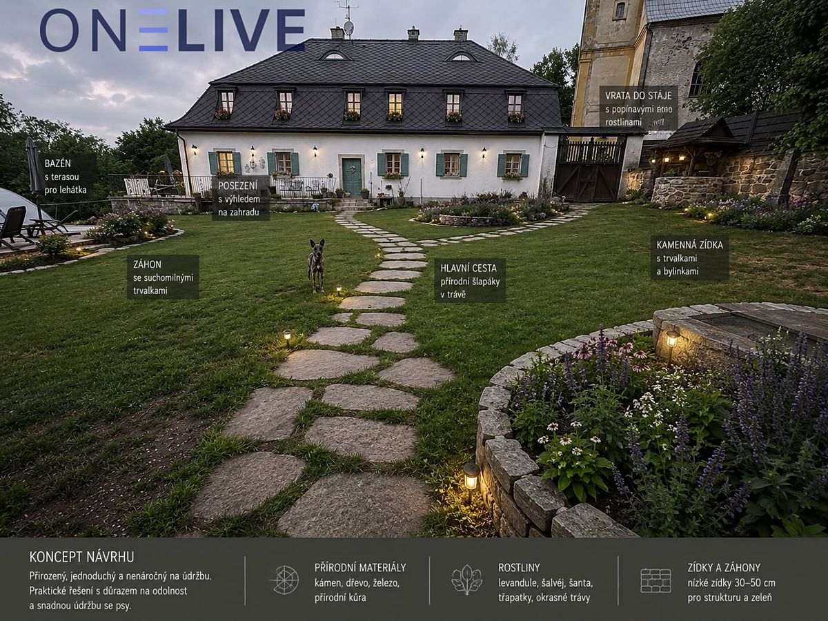Prodej ubytovacího zařízení 650 m²