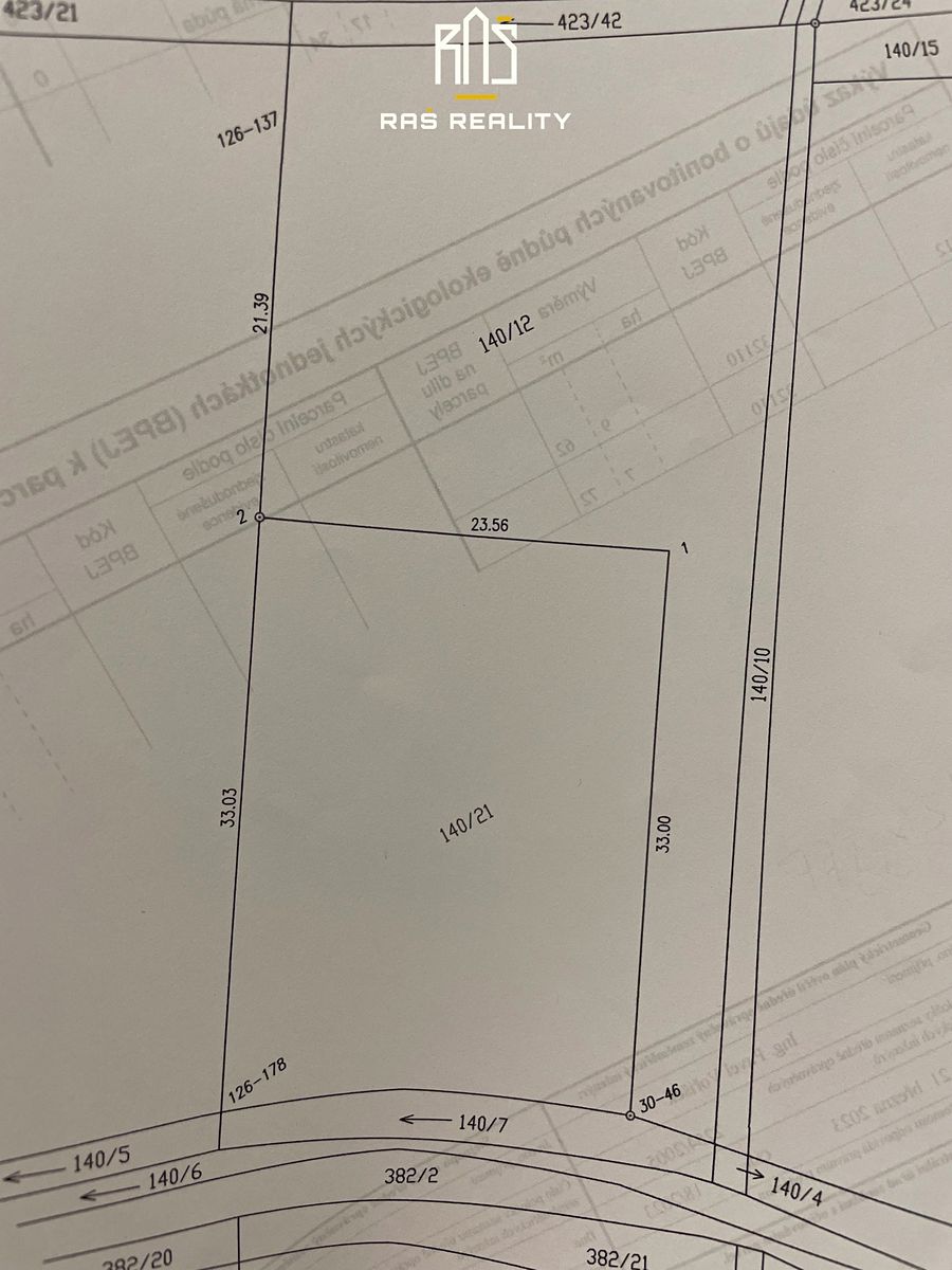 Prodej stavebního pozemku 962 m² – fotografie 3