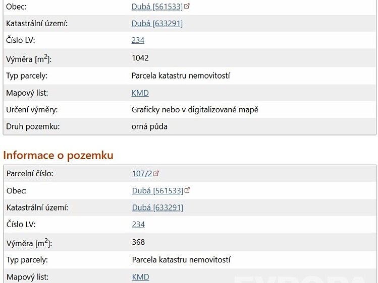 Ділянка на продаж, 1 410 м² (14 з 14)