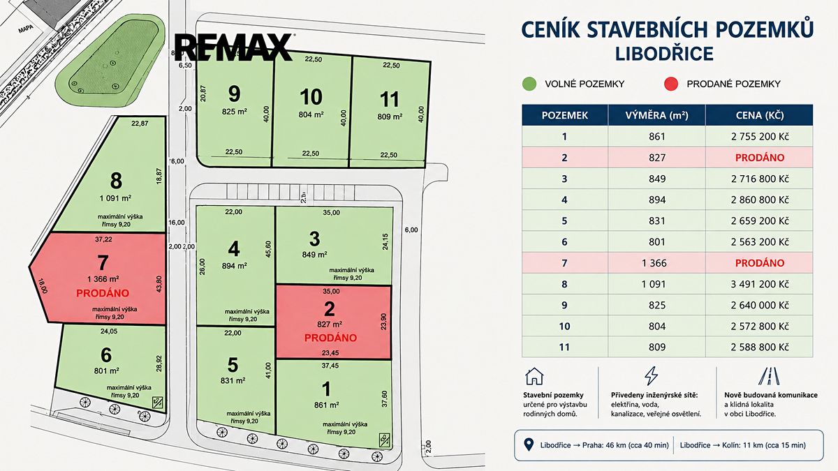 Prodej stavebního pozemku 849 m² – fotografie 3