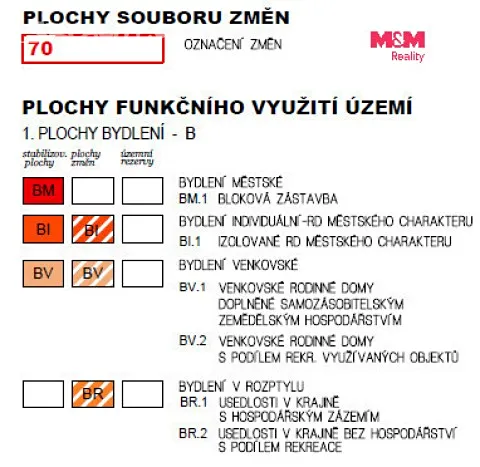 Prodej stavebního pozemku 527 m² - More