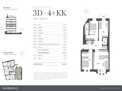 Квартира 4+kk на продаж, 122 м² (2 з 33)