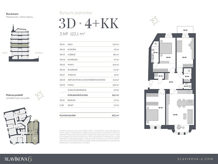 Квартира 4+kk на продаж, 122 м² (2 з 33)