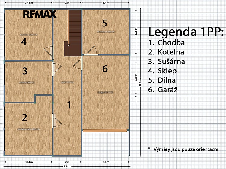 Ostatní