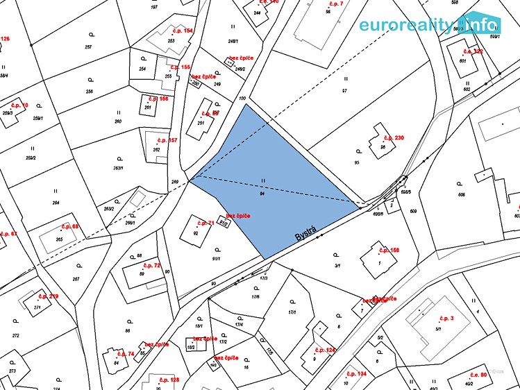 Ділянка на продаж, 3 002 м² (6 з 16)