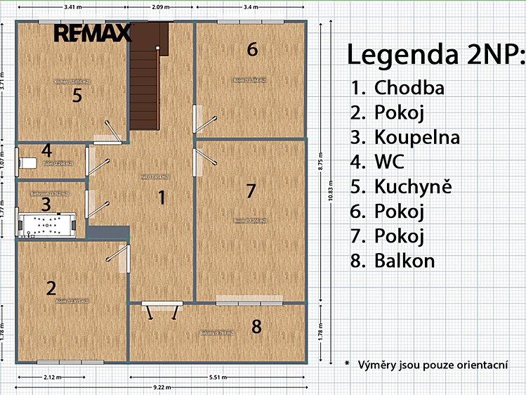 Ostatní