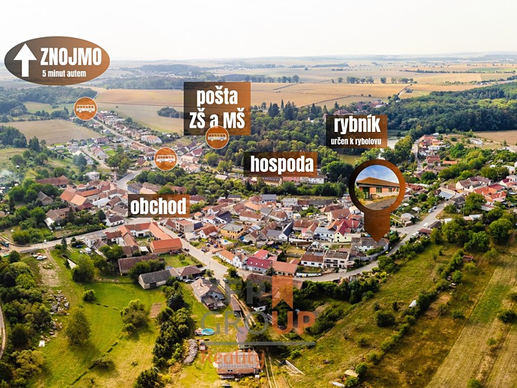 Ostatní