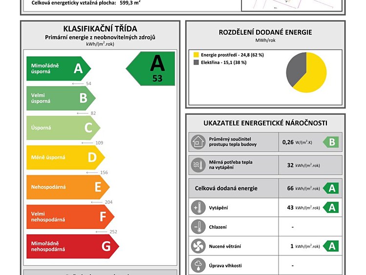 Будинок на продаж, 150 м² (26 з 26)