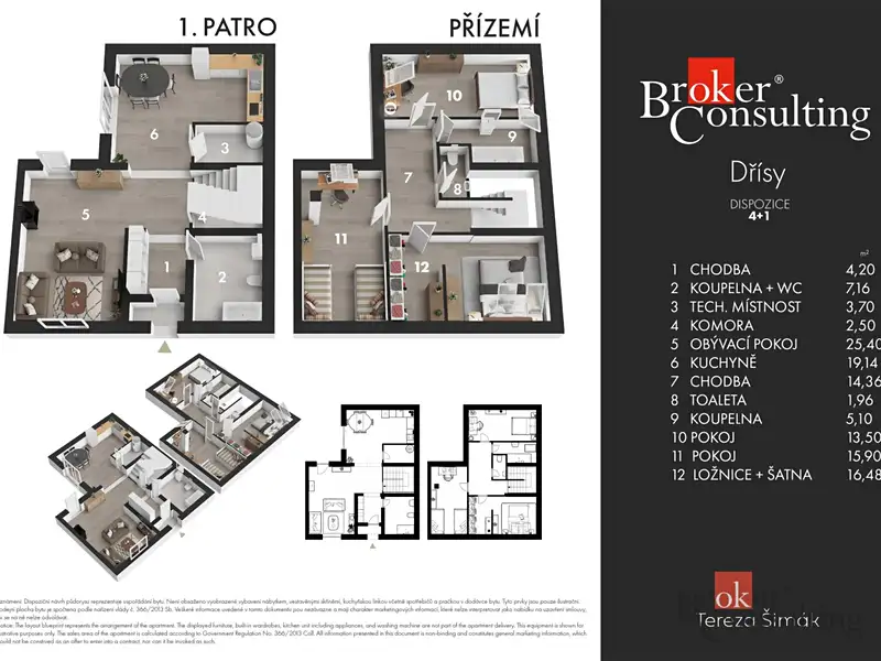 Prodej rodinného domu 129 m², pozemek 90 m², Dřísy – náhled fotky 3