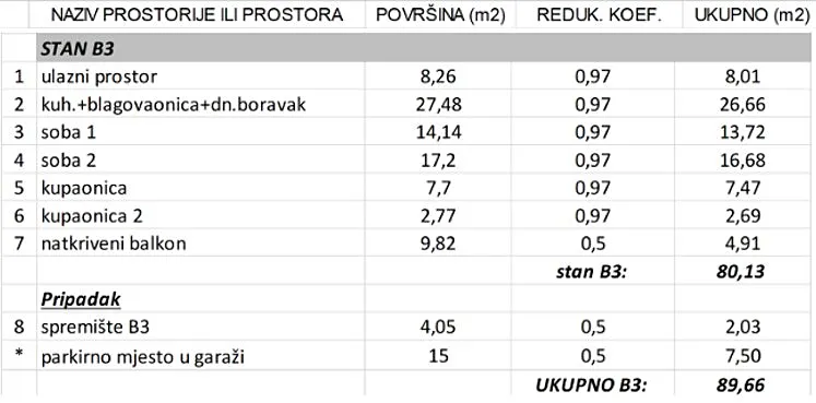 Fotka 14 z 16