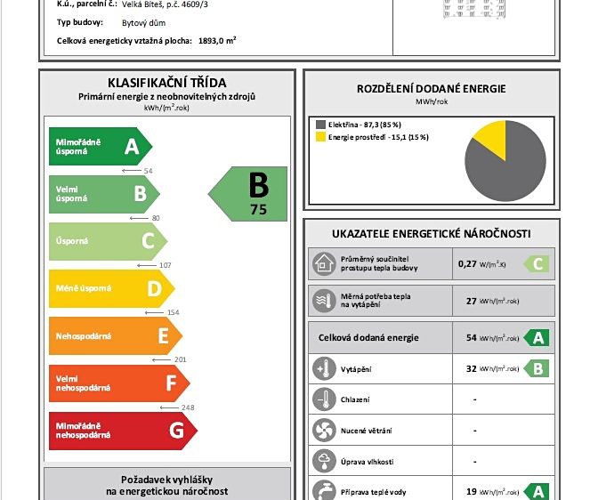 Квартира 3+kk на продаж, 91 м² (17 з 17)