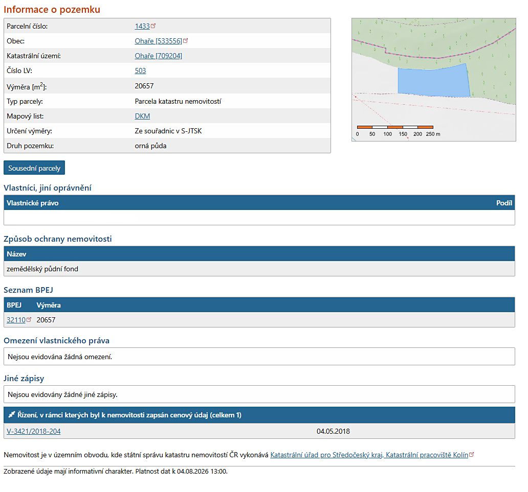 Prodej pole 20657 m²