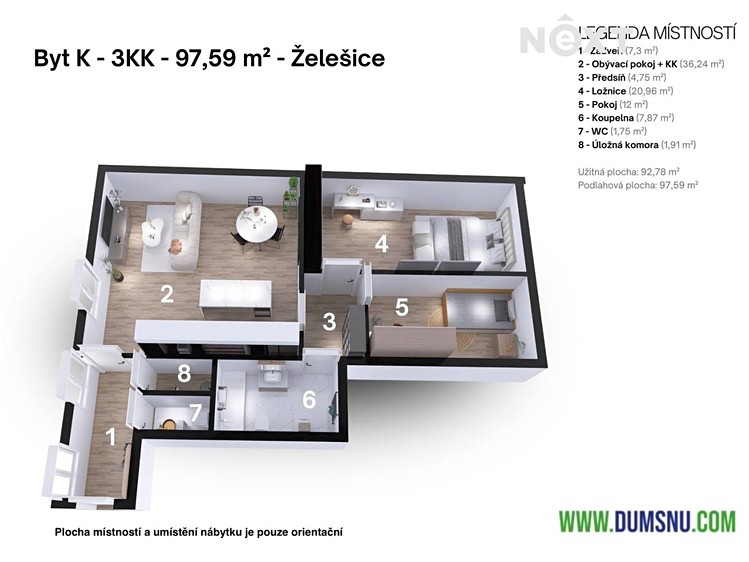 Ostatní