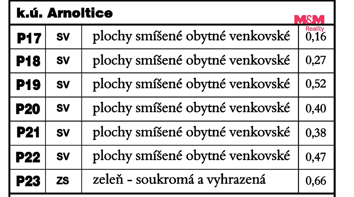 Fotka 9 z 10