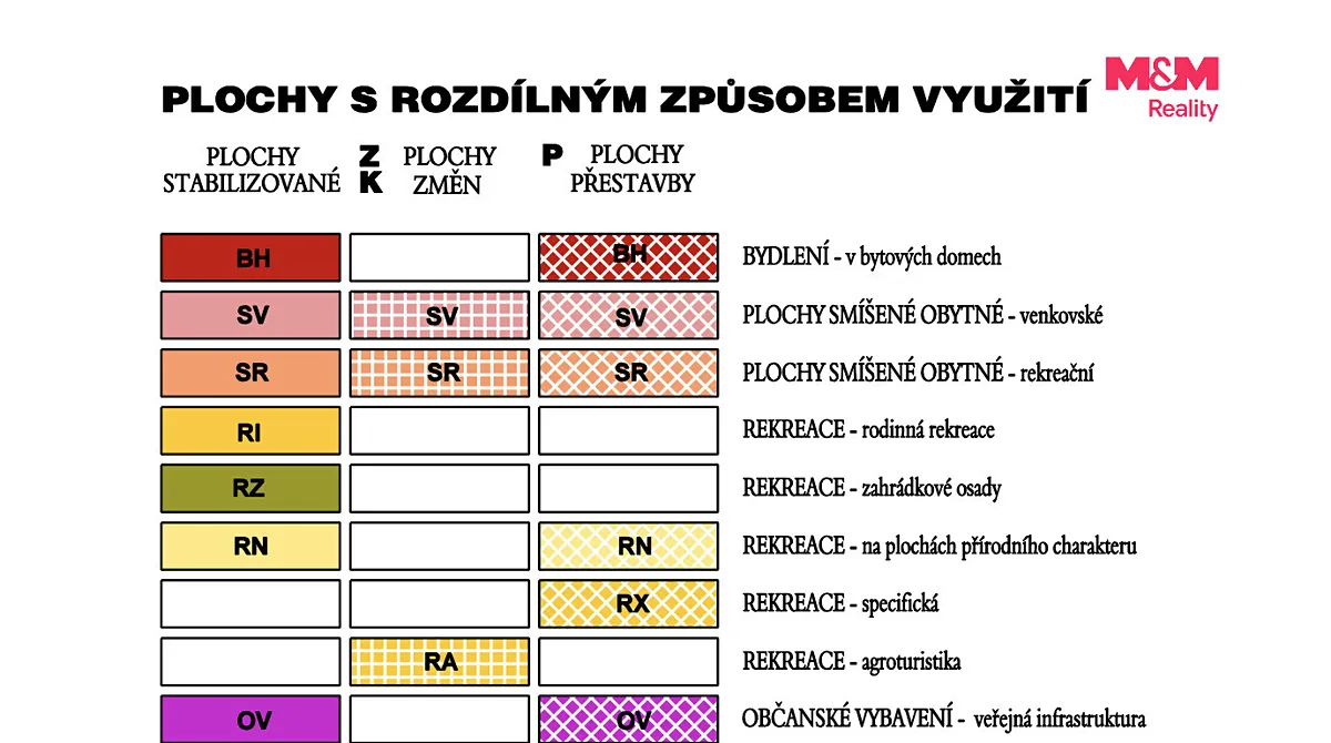 Fotka 8 z 10