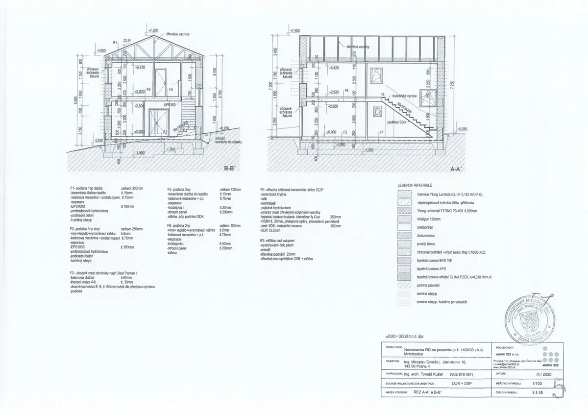 Fotka 16 z 16